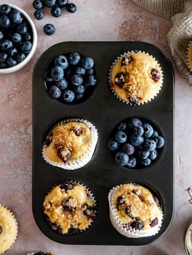 Let's Make Blueberry Muffins